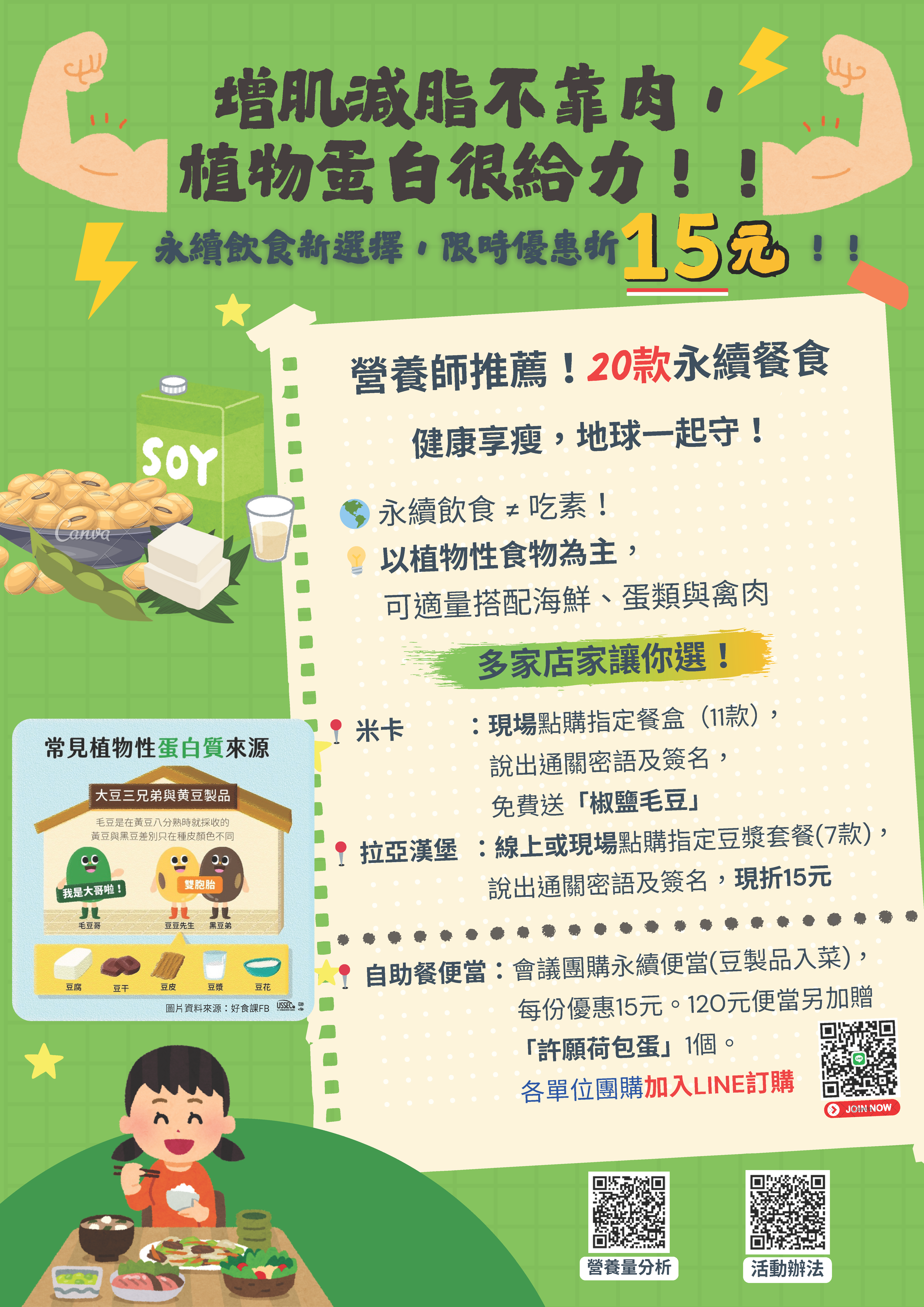 地球永續餐是一種既環保又健康，兼具減脂效果的飲食方案，特色包括： 1.	以植物性食品為主：包括豆類、全穀物、蔬菜、水果、堅果種子。 2.	優質蛋白質來源：優先選擇豆類（如黃豆、毛豆）及其製品（如豆腐、豆干）。適量搭配海鮮、蛋類及禽肉，減少紅肉攝取量。