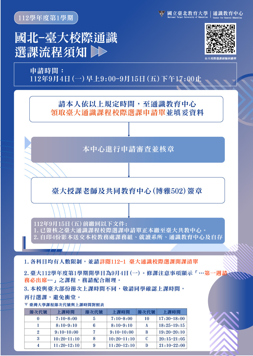 臺大校際通識課程宣傳海報