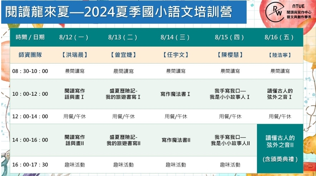 內容