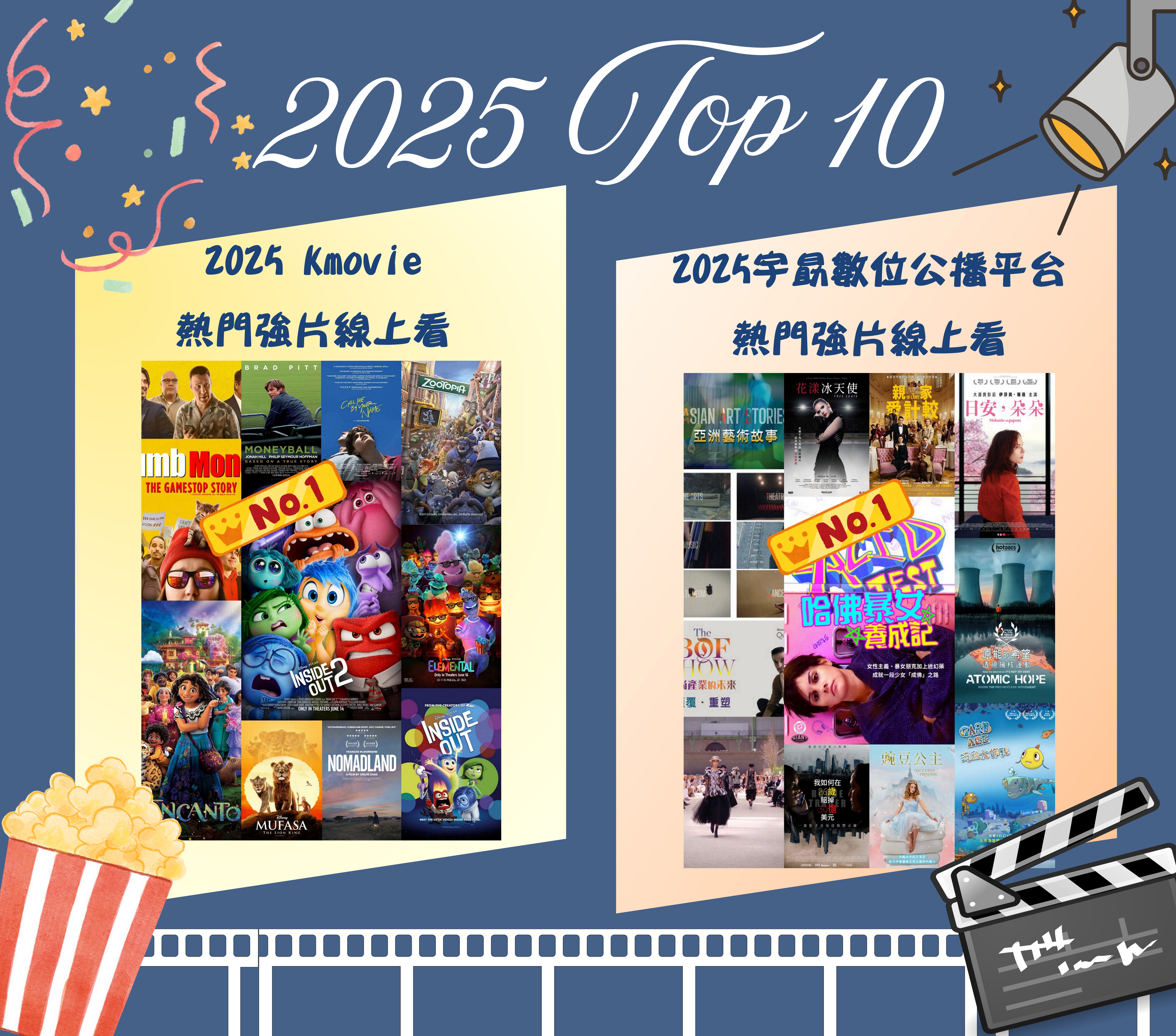 2025 Online Streaming Platforms