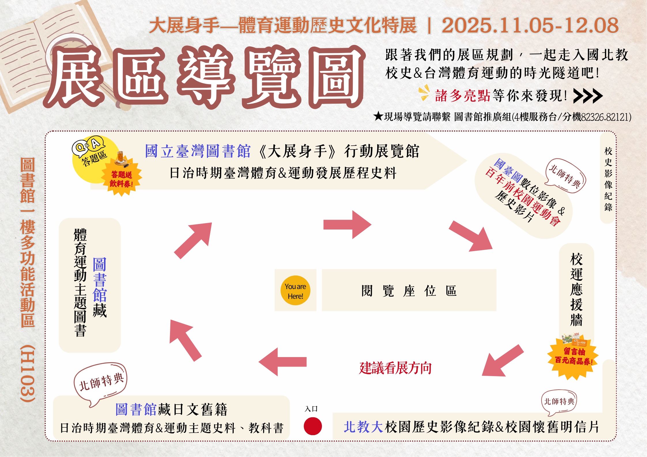大展身手展區導覽圖