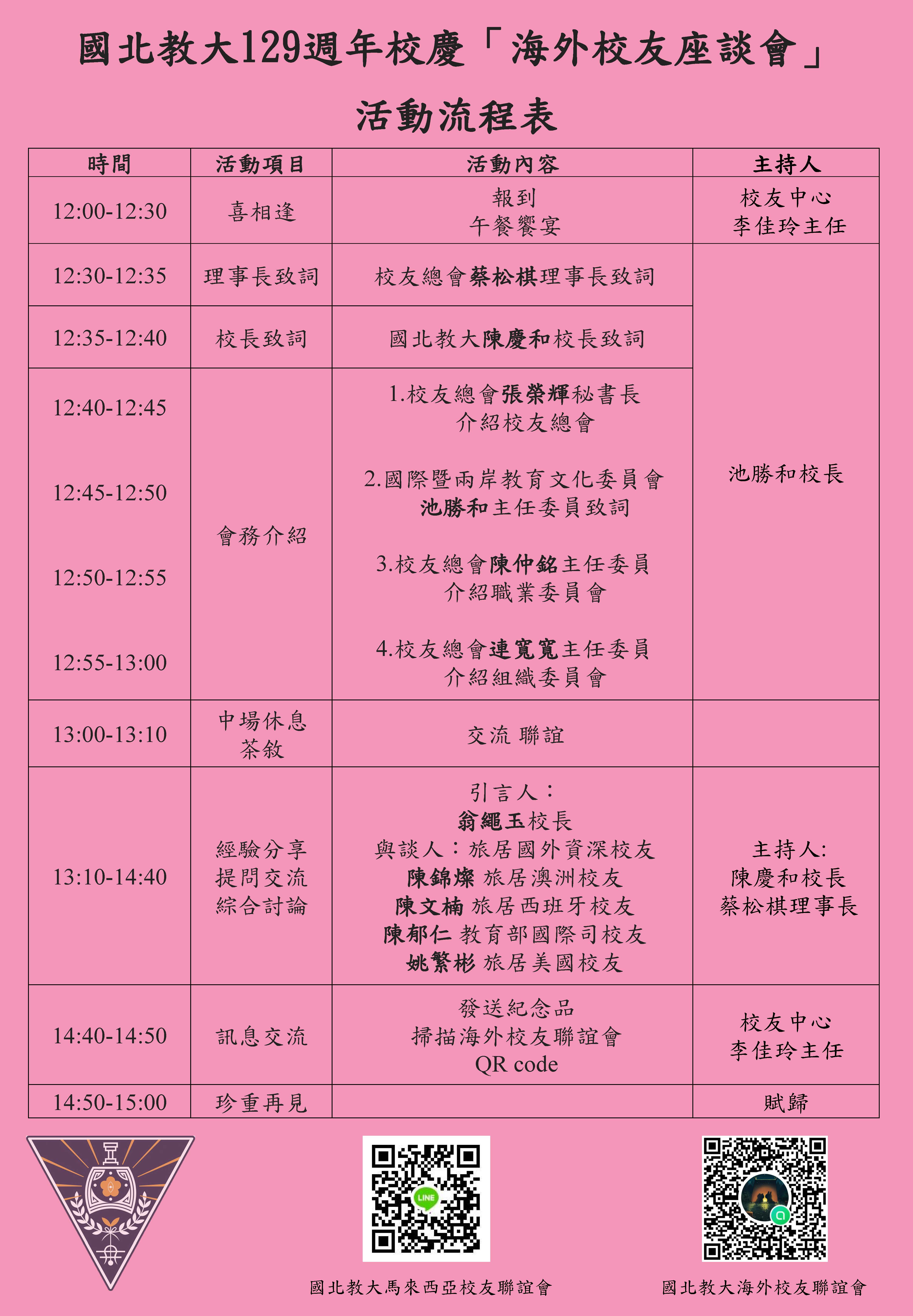 129週年校慶海外校友座談會活動流程表