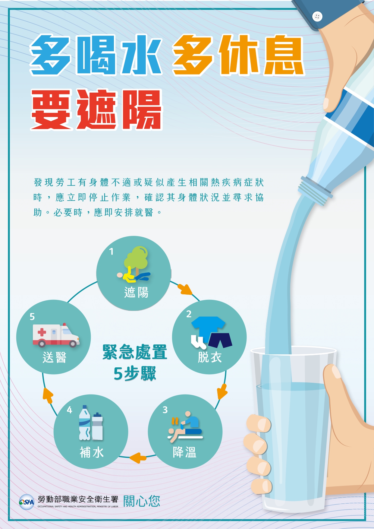 高氣溫戶外作業熱危害_緊急處置5步驟
