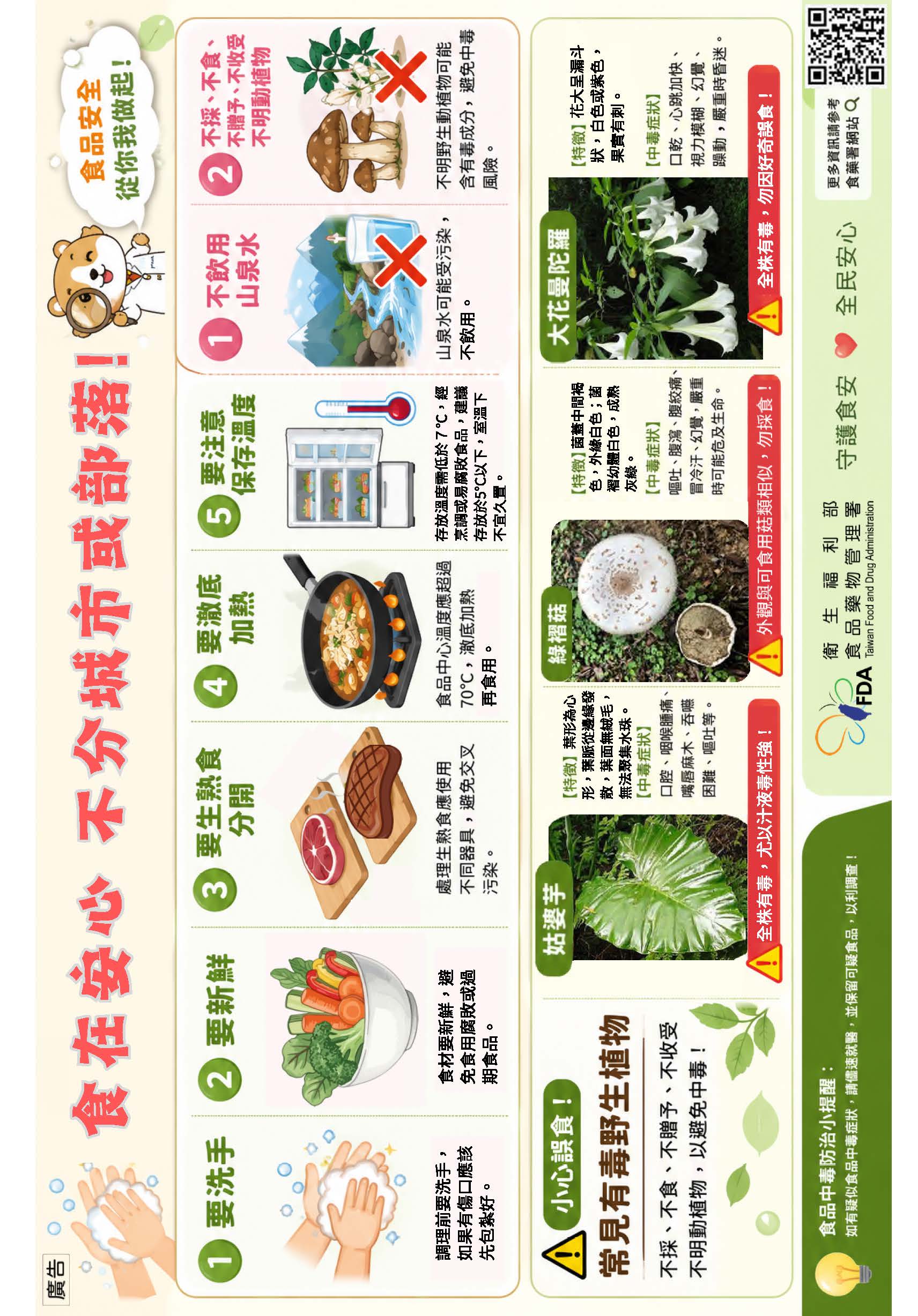 部落原鄉常有採集野菜、自製傳統食品等特殊飲食文化,為提升有毒動植物防護知能,同時兼顧食品安全衛生在此宣導「5要2不」原則 ‼️「要洗手」、「要新鮮」、「要生熟食分開」、「要澈底加熱」、「要注意 保存溫度」、「不飲用山泉水」及「不採、不食、不贈 予、不收受不明動植物」