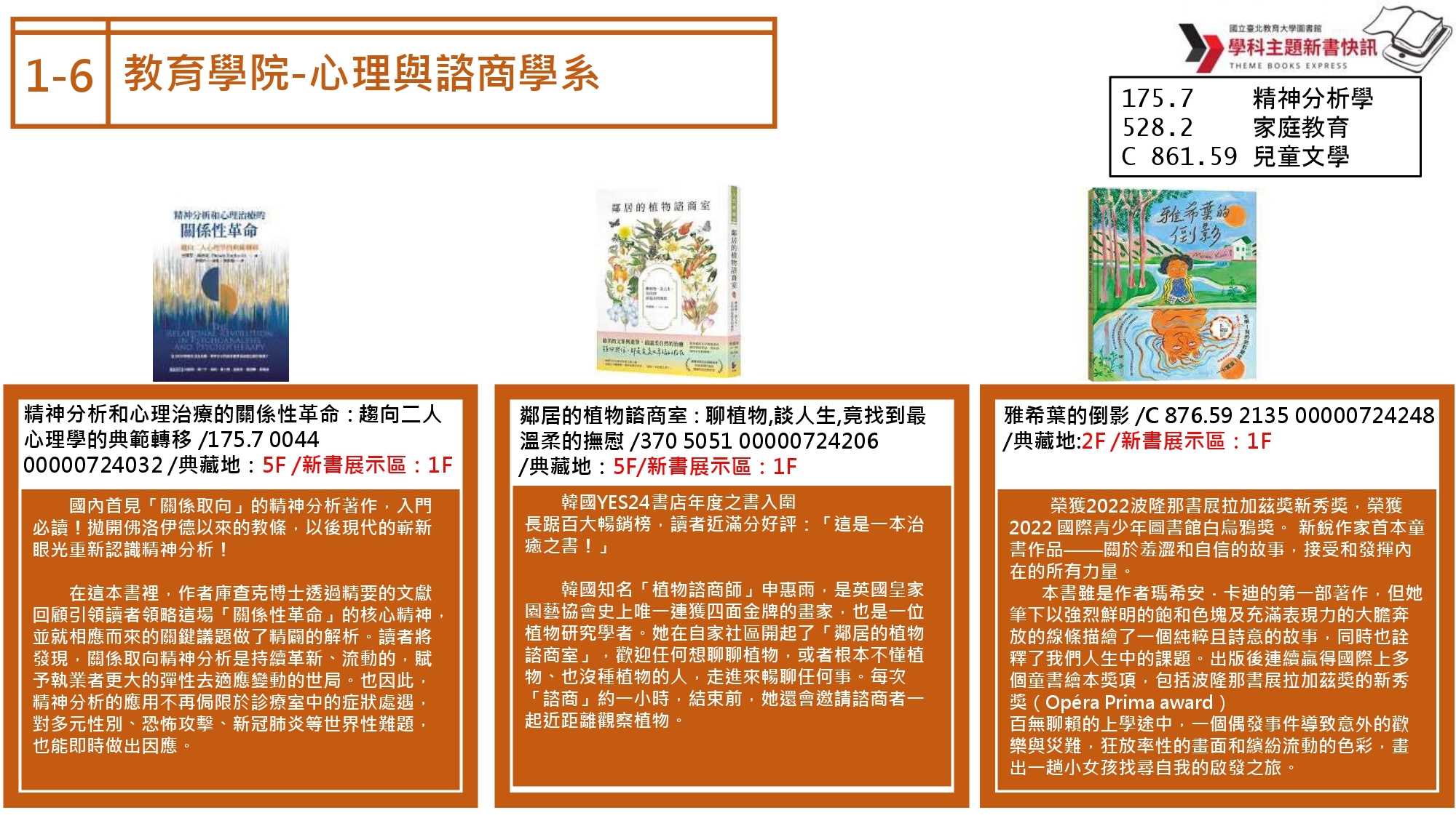 心諮