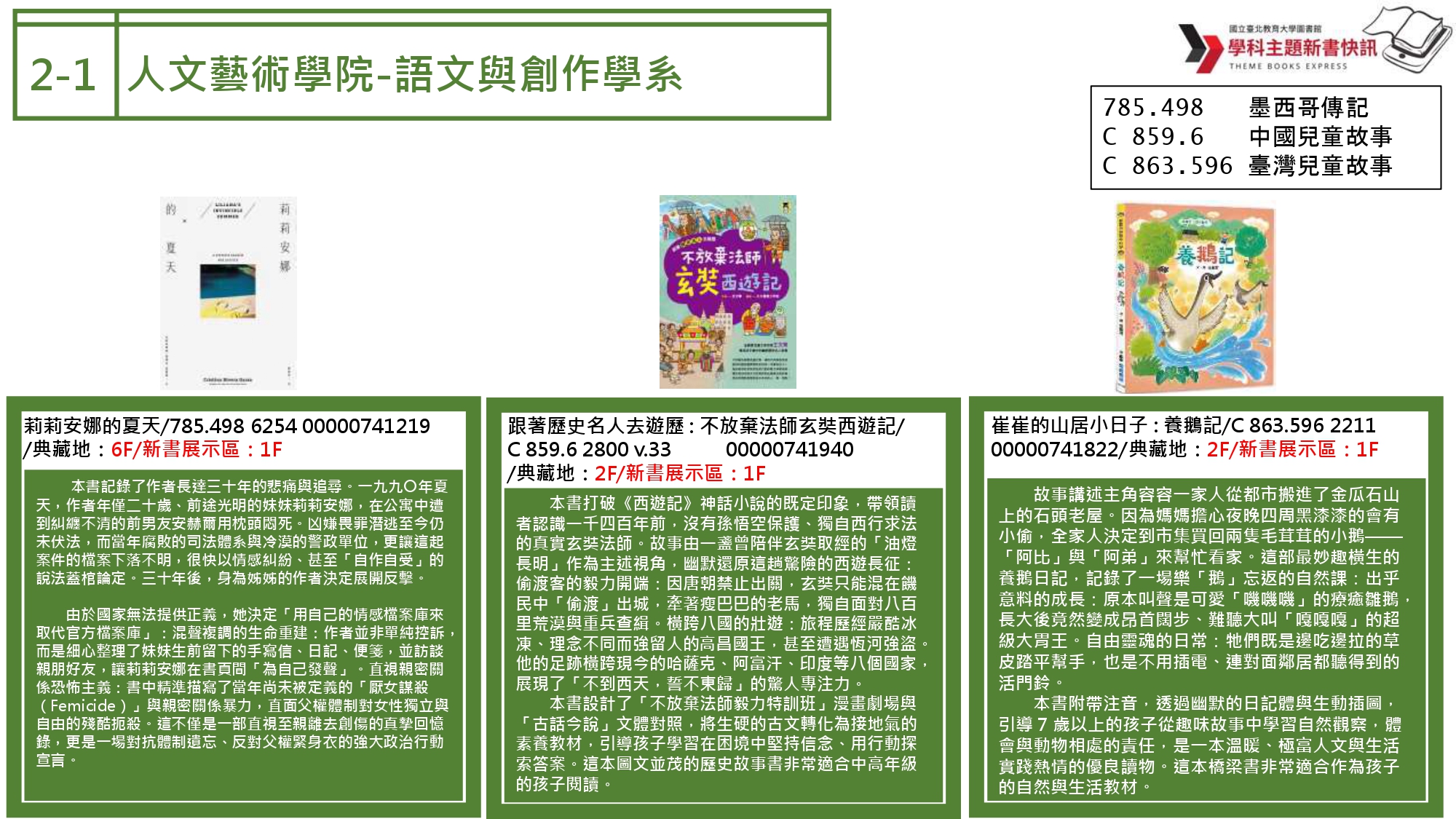 語創