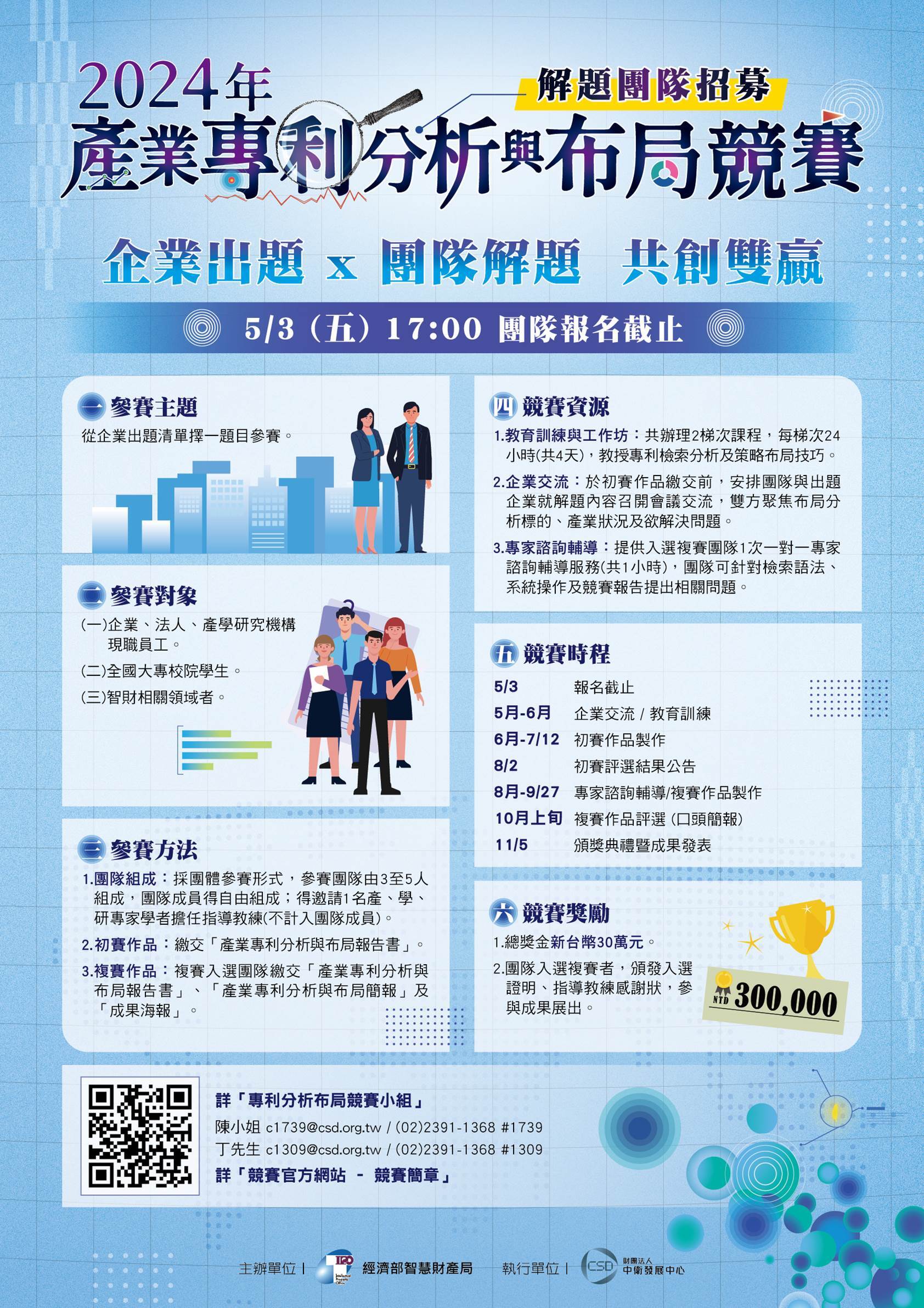 智財局海報