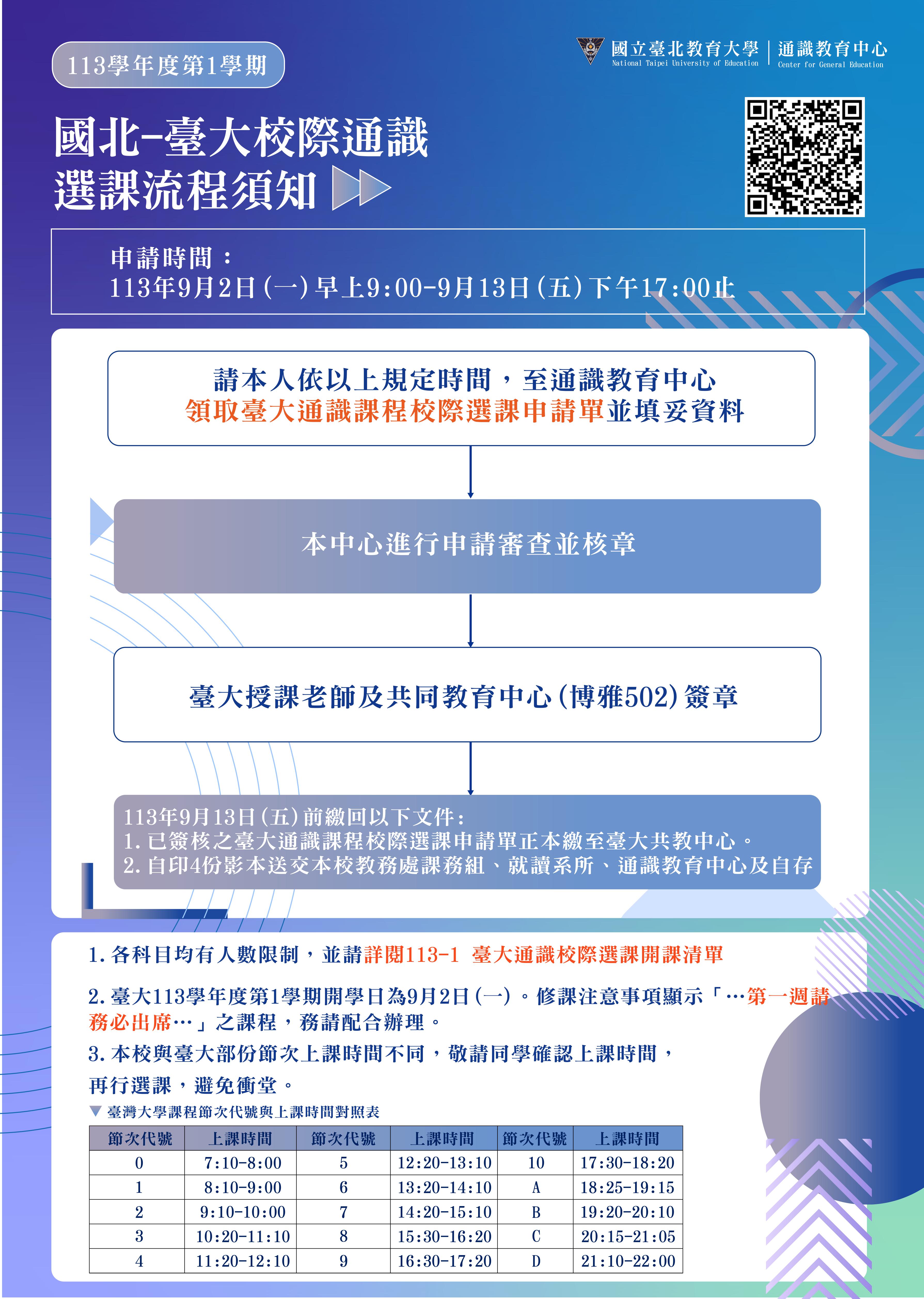 113-1臺大校際通識選課流程須知