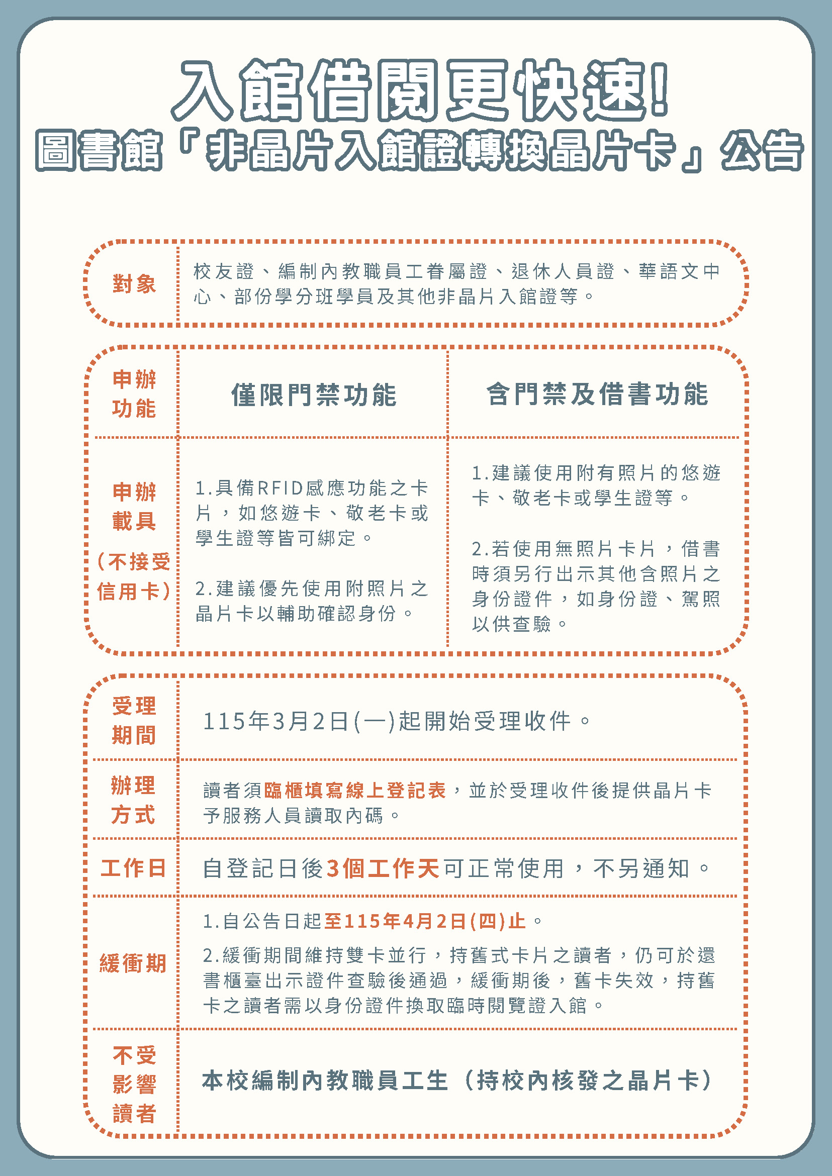 圖書館門禁系統升級公告
