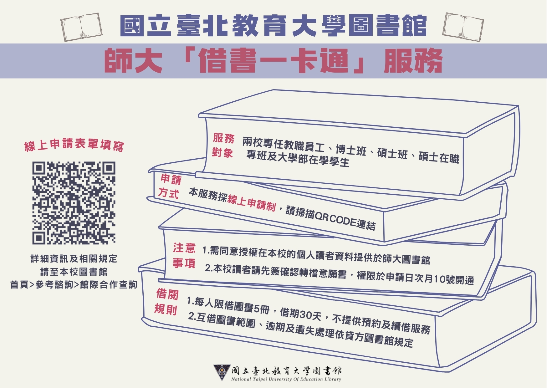 師大一卡通服務