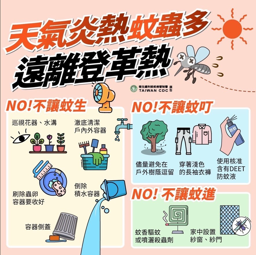 登革熱