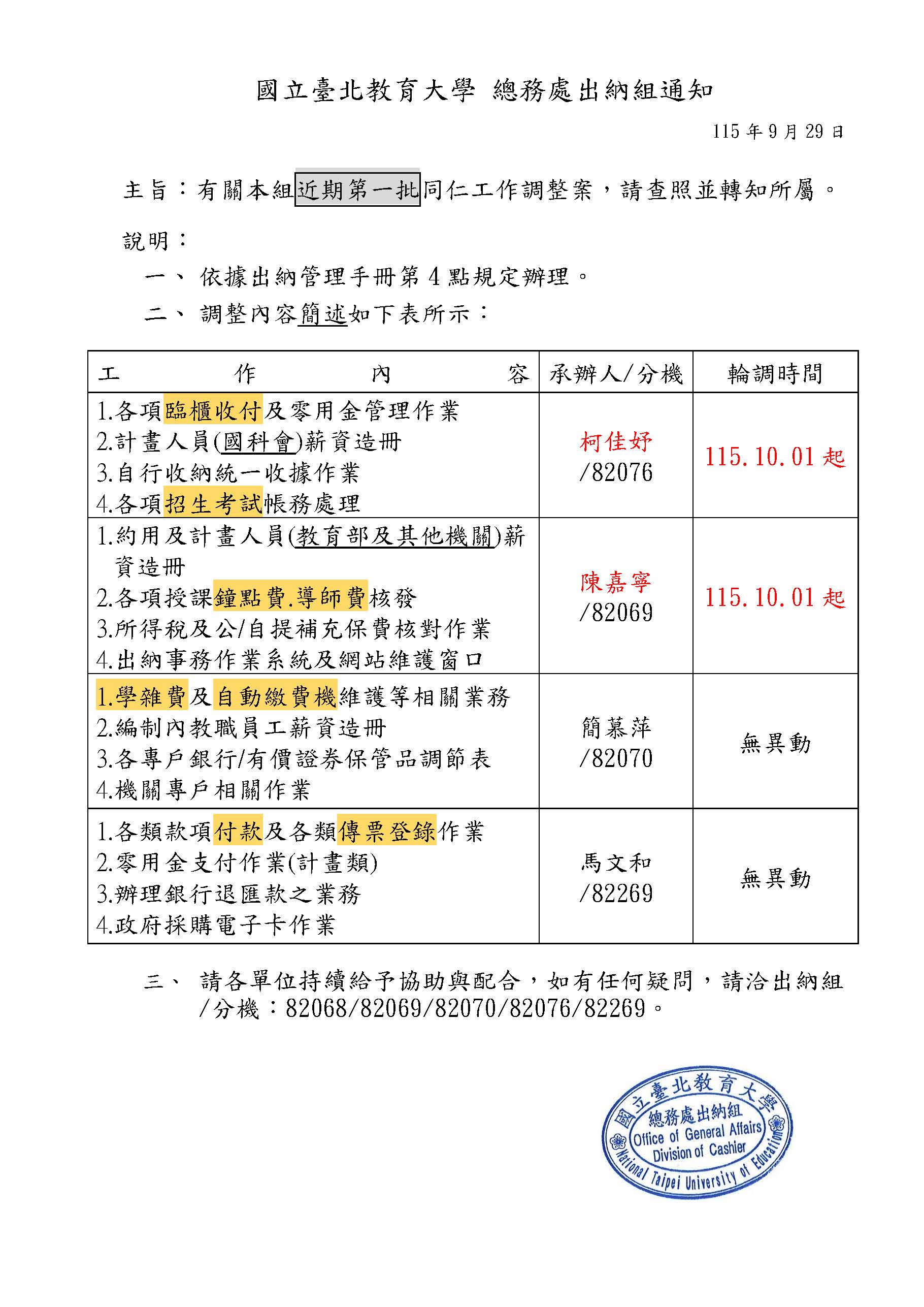 1150929工作輪調