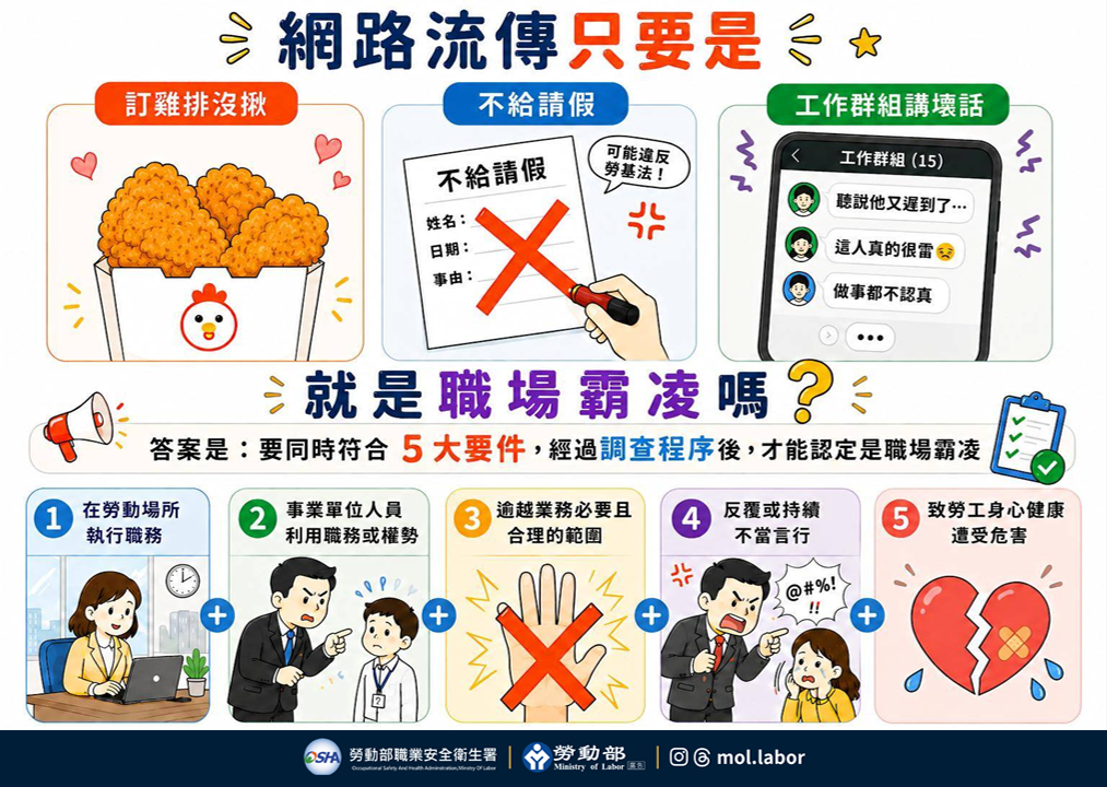 構成職場霸凌的五大要件