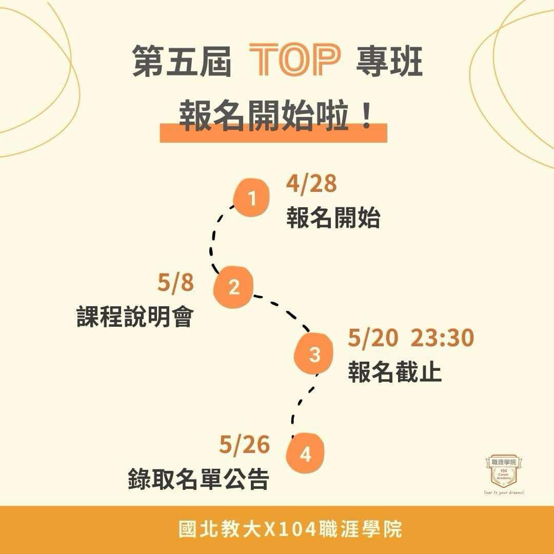 TOP專班報名時程