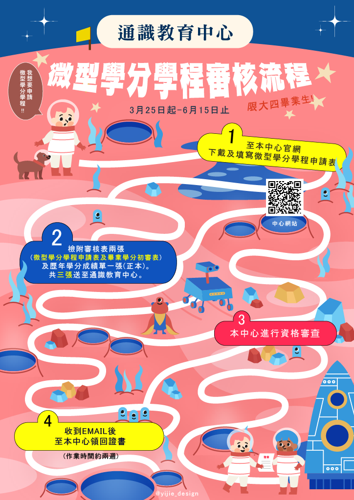 通識微型學分學程申請審核流程海報