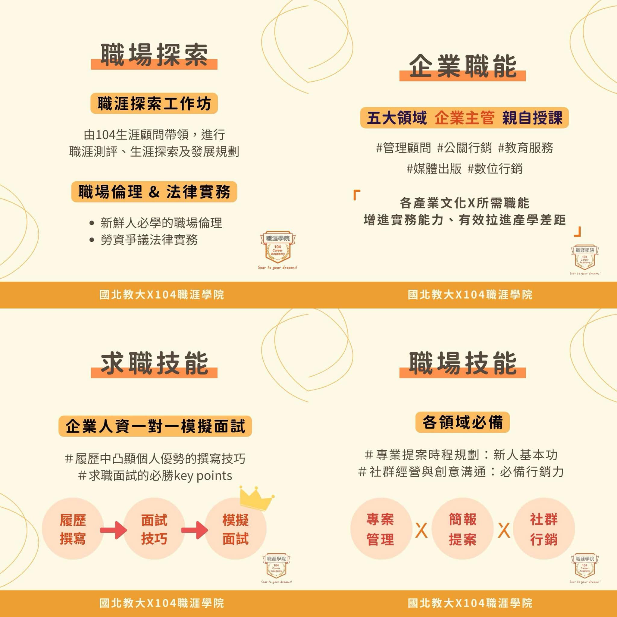 TOP專班課程內容