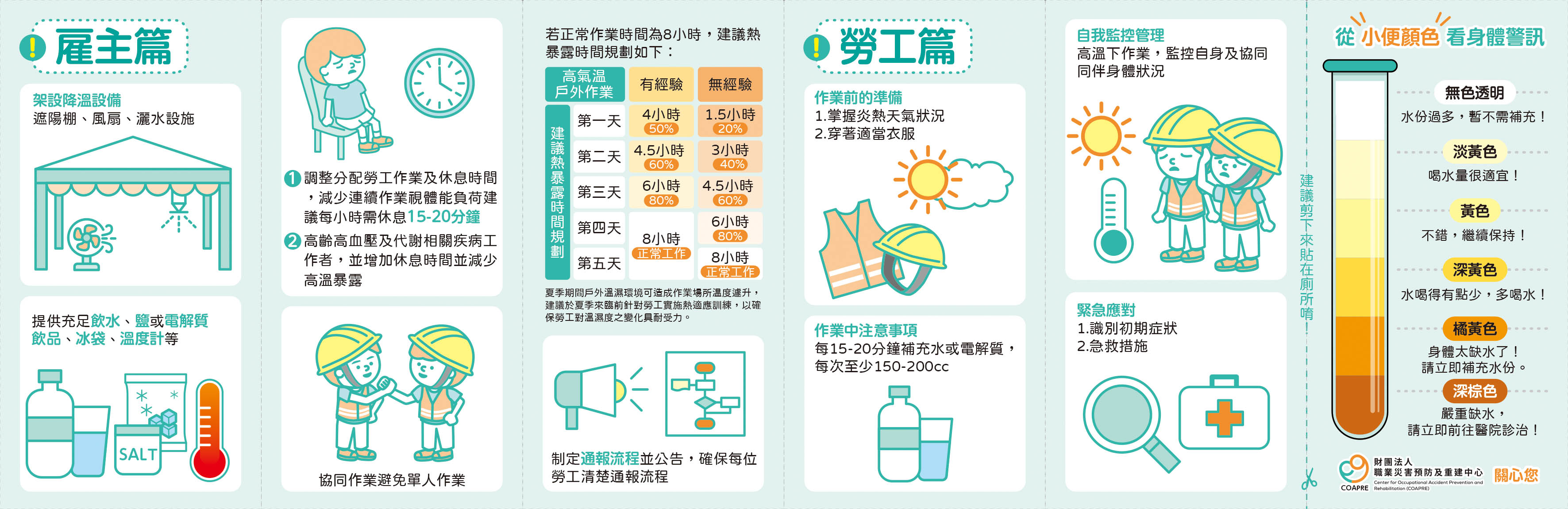 熱危害摺頁-1
